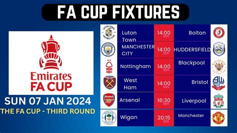 FA Cup Fixtures & Betting Odds, Football England .